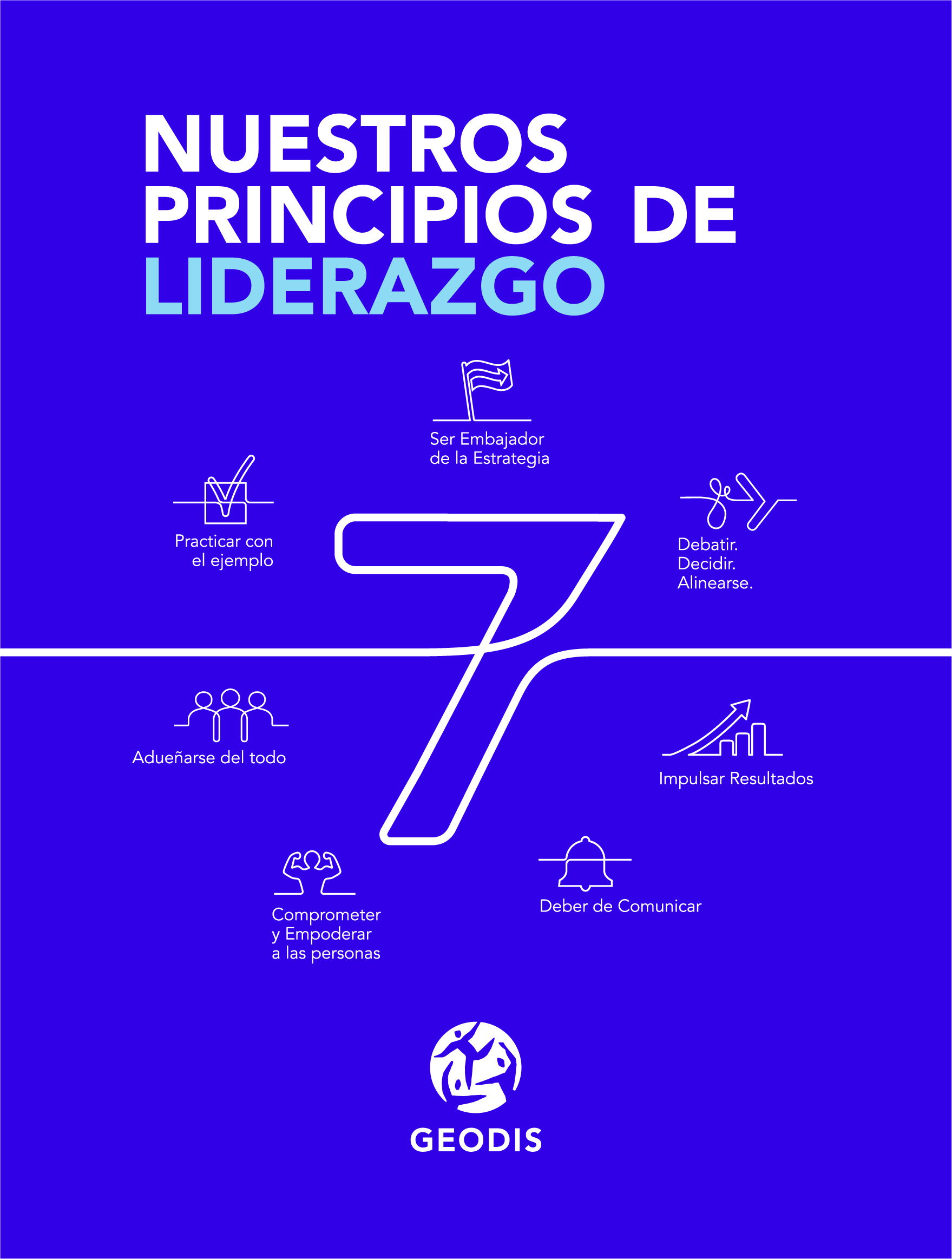 7 Principios de Liderazgo