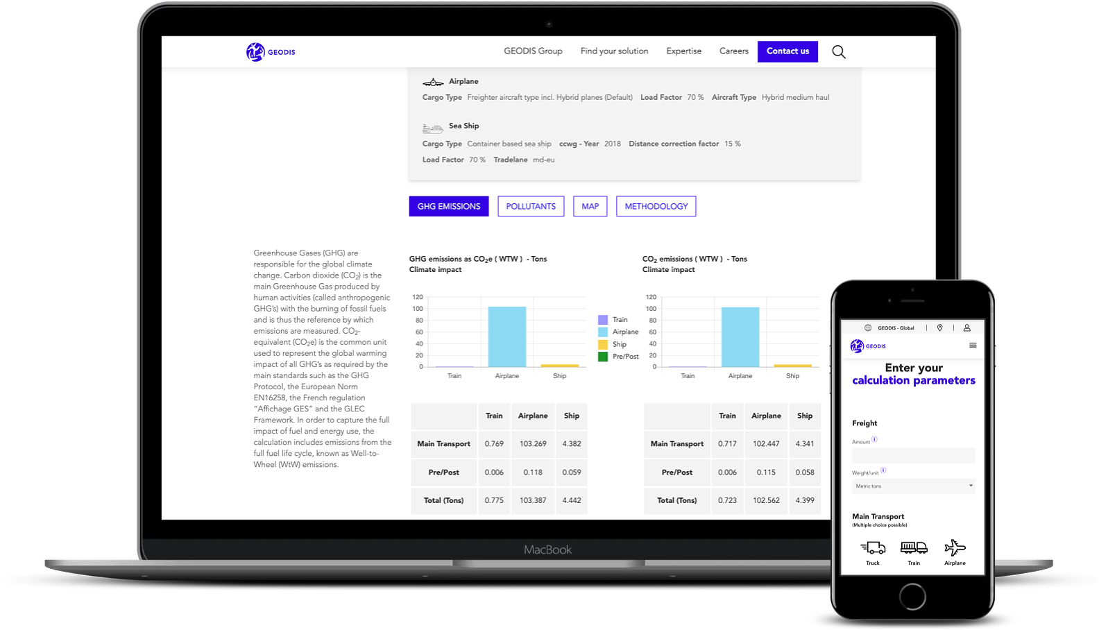 Carbon calculator